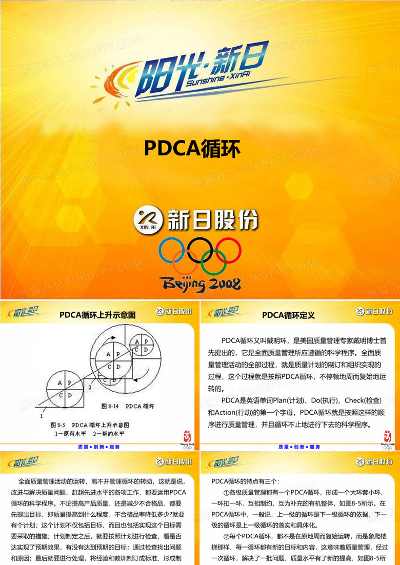 PDCA课件