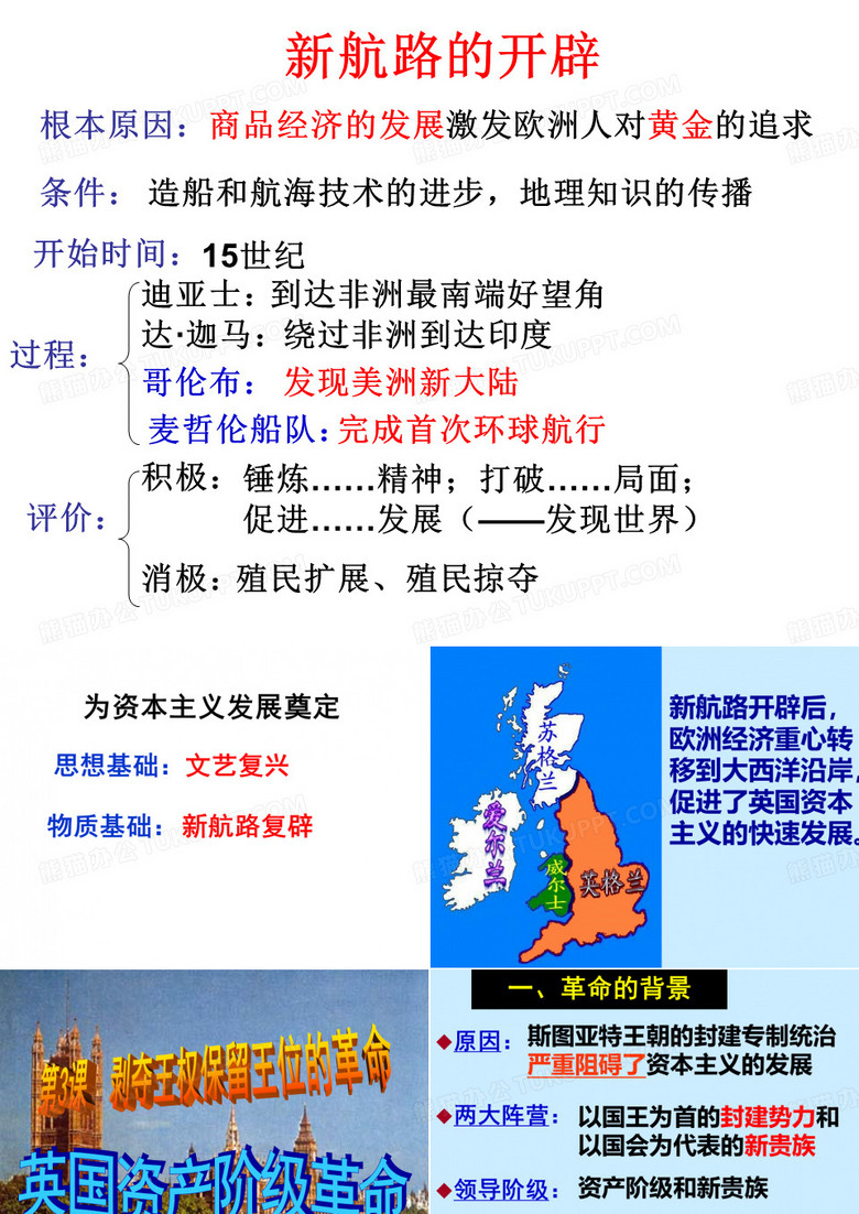 新航路的开辟