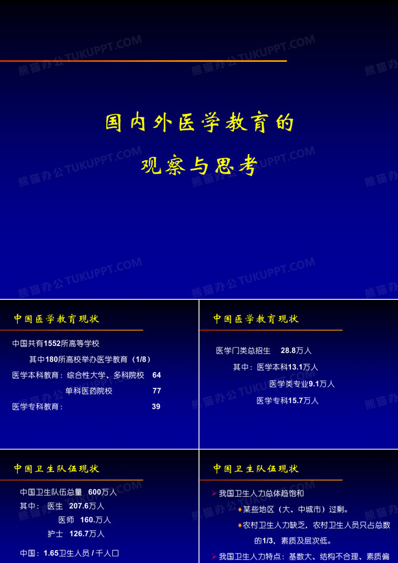 国内外医学教育的