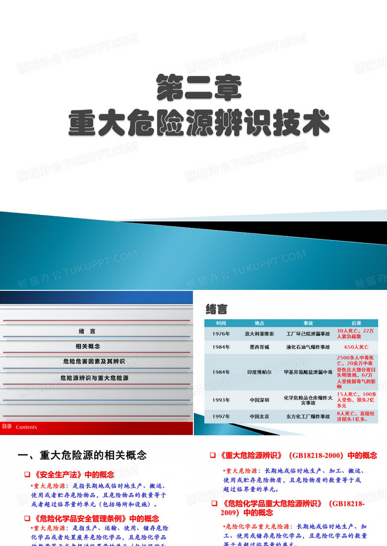2危险源辨识与重大危险源
