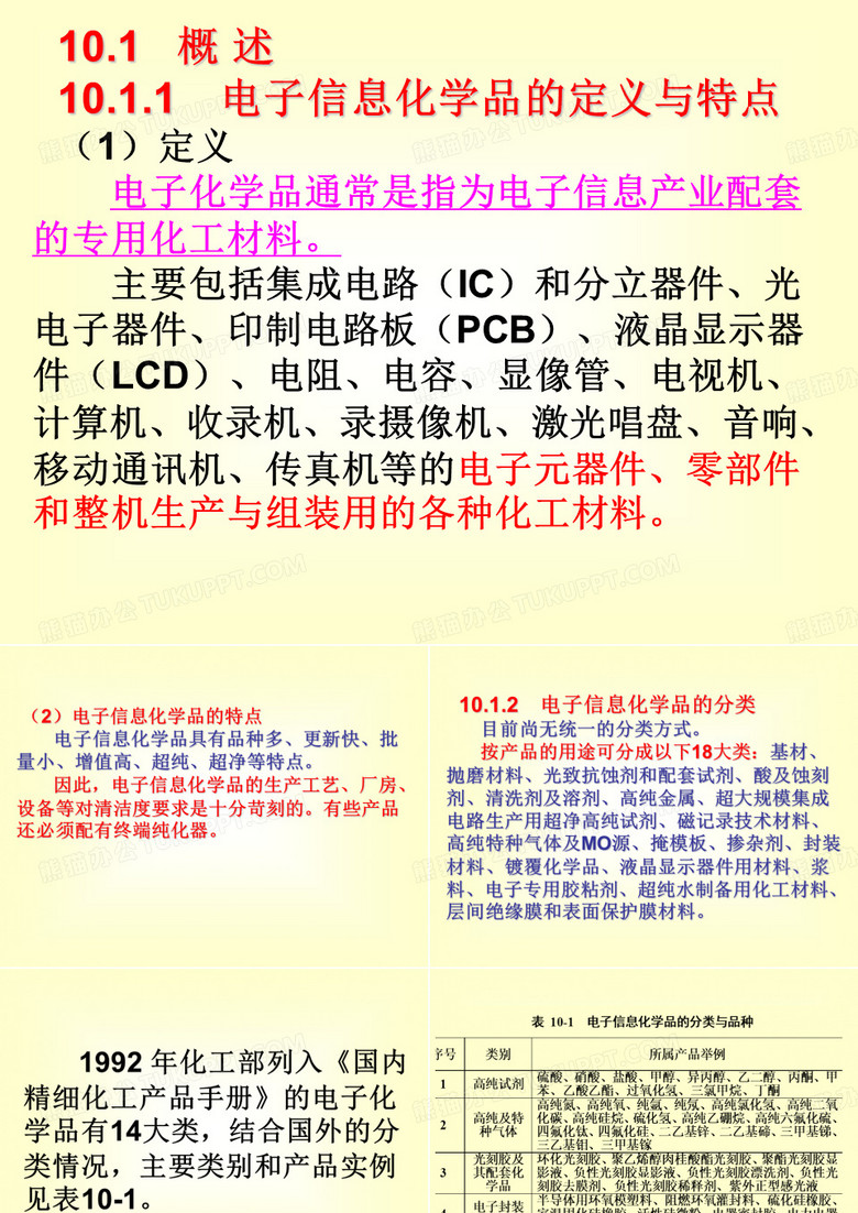 电子信息化学品