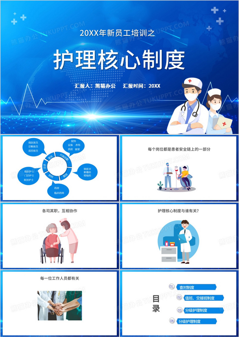 新员工护理查房核心制度培训PPT模板