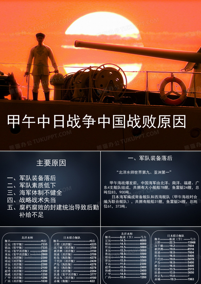 甲午海战中国战败原因