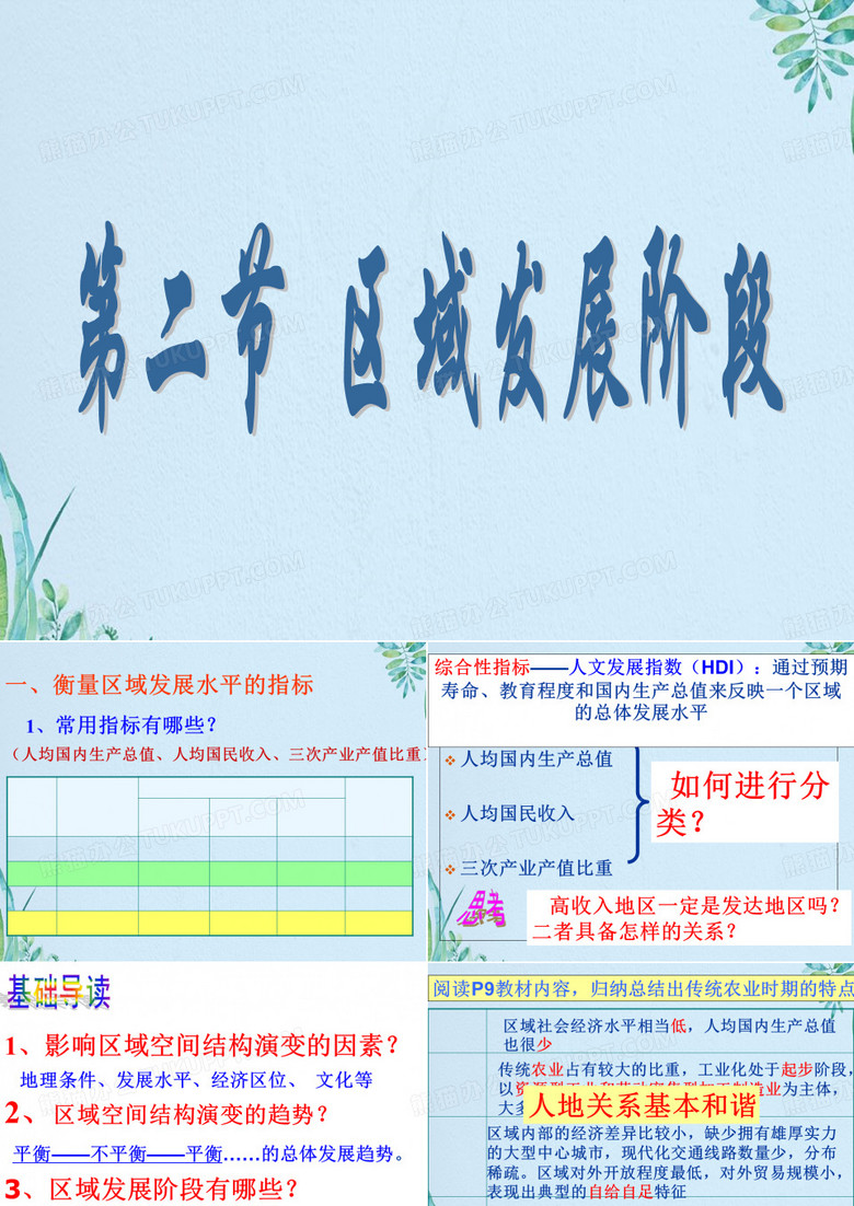 区域发展阶段