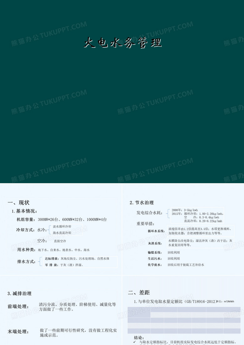 火电水务管理
