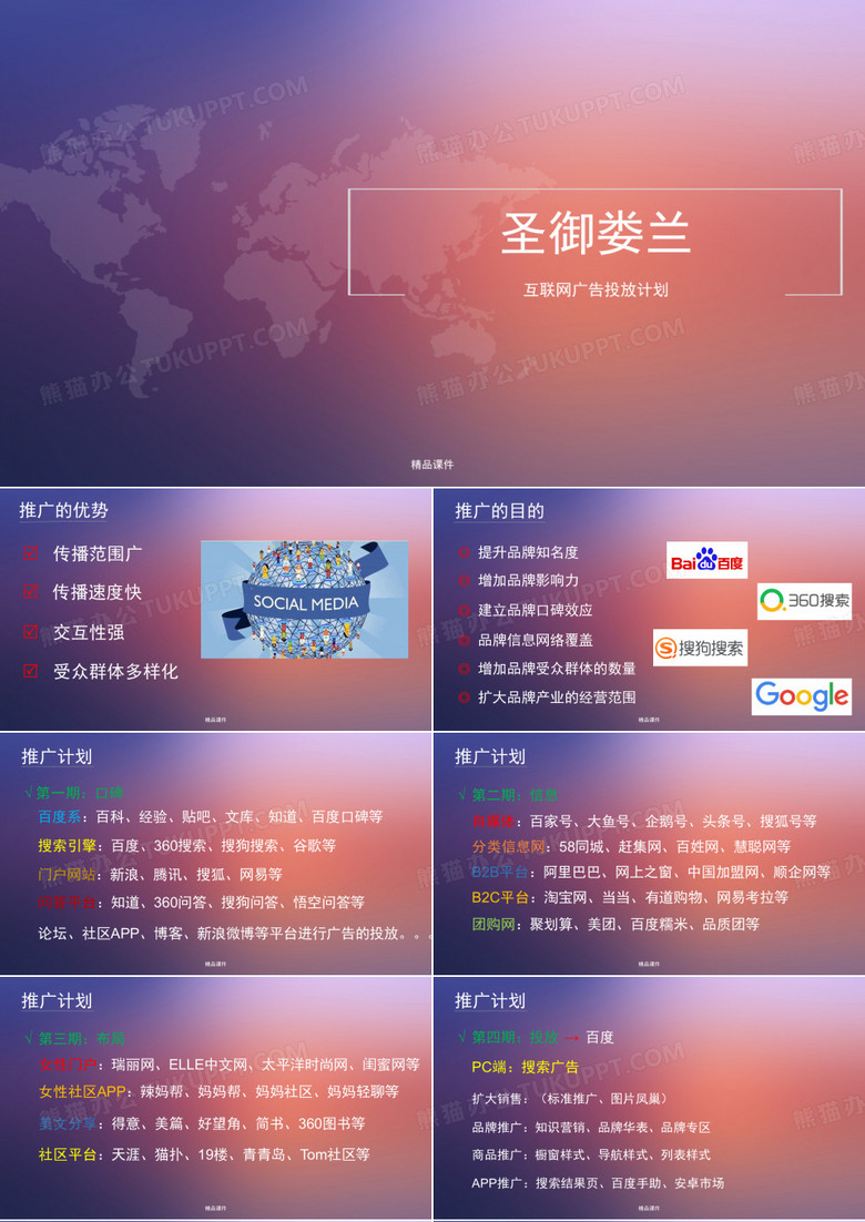 广告投放策略(广告投放方案)课件.ppt