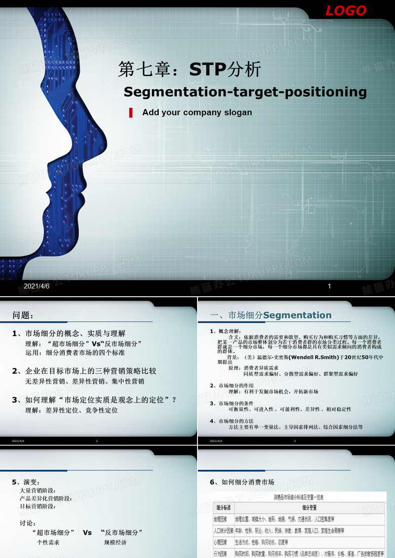 STP分析
