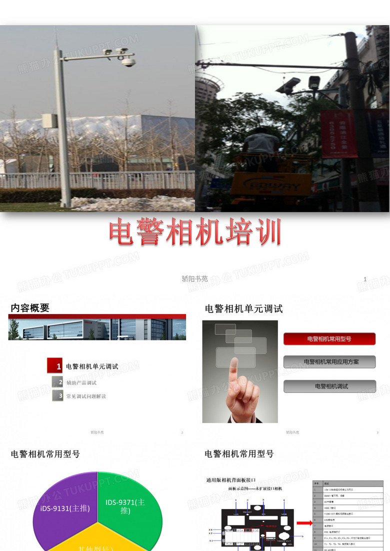 电子警察相机调试培训(业界特制)