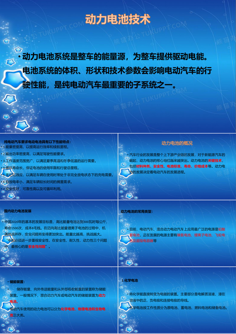 新能源动力电池技术