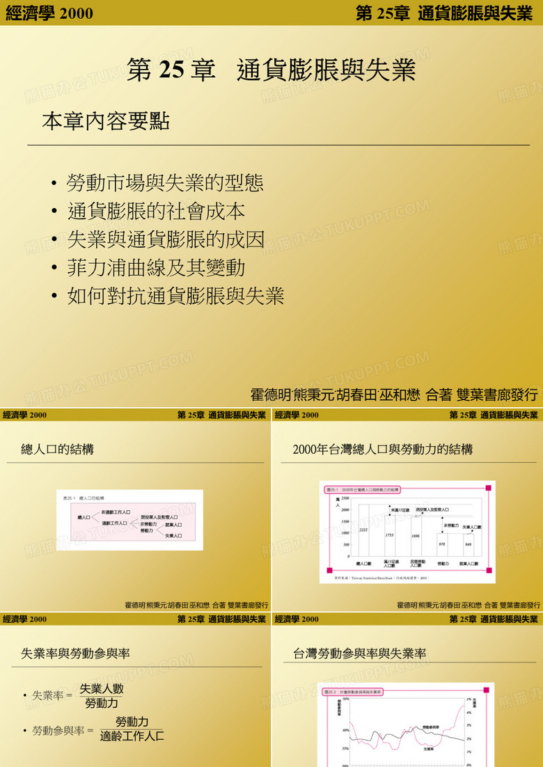 通货膨胀与失业