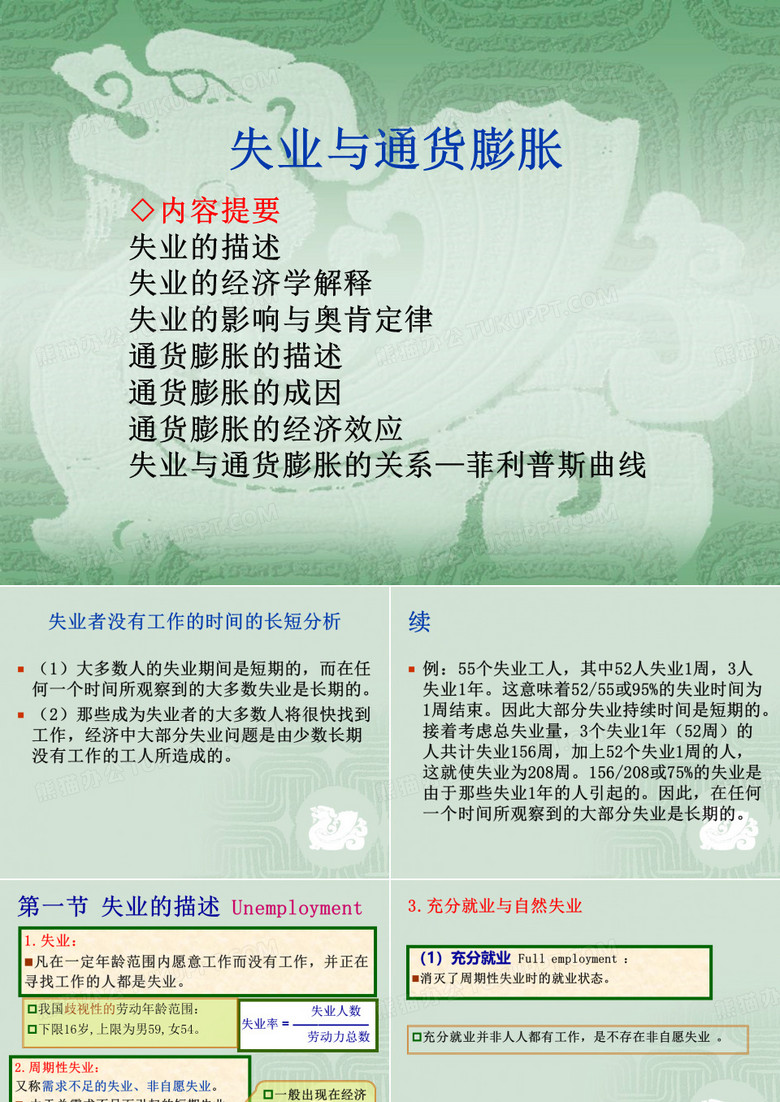 失业与通货膨胀