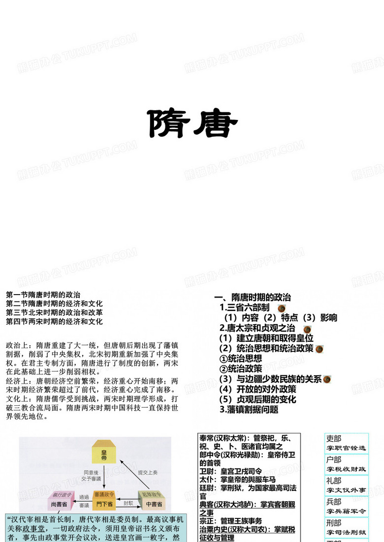 隋唐