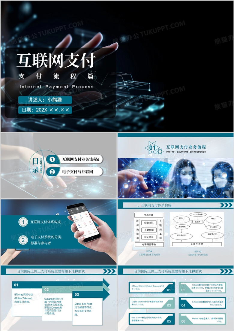商务互联网支付企业培训PPT模板