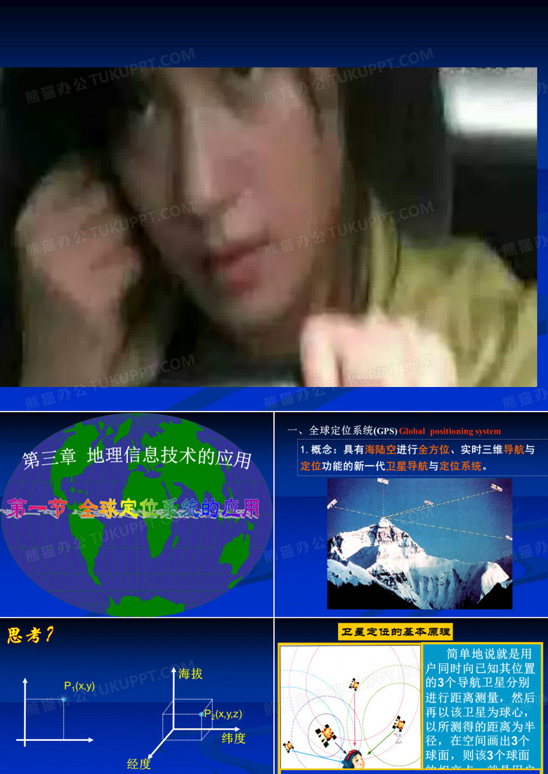 地理信息技术