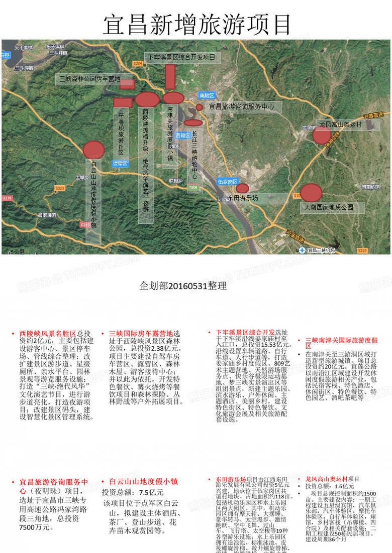 宜昌新增旅游项目
