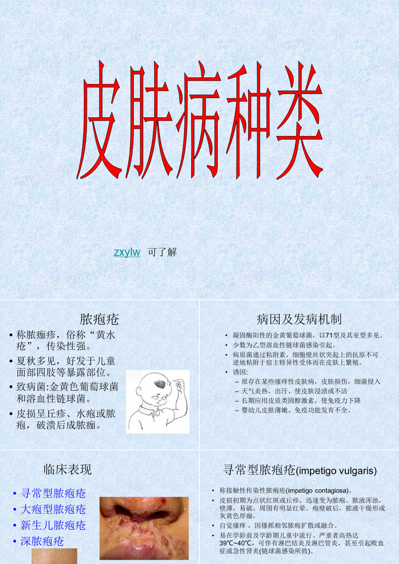 皮肤病的种类
