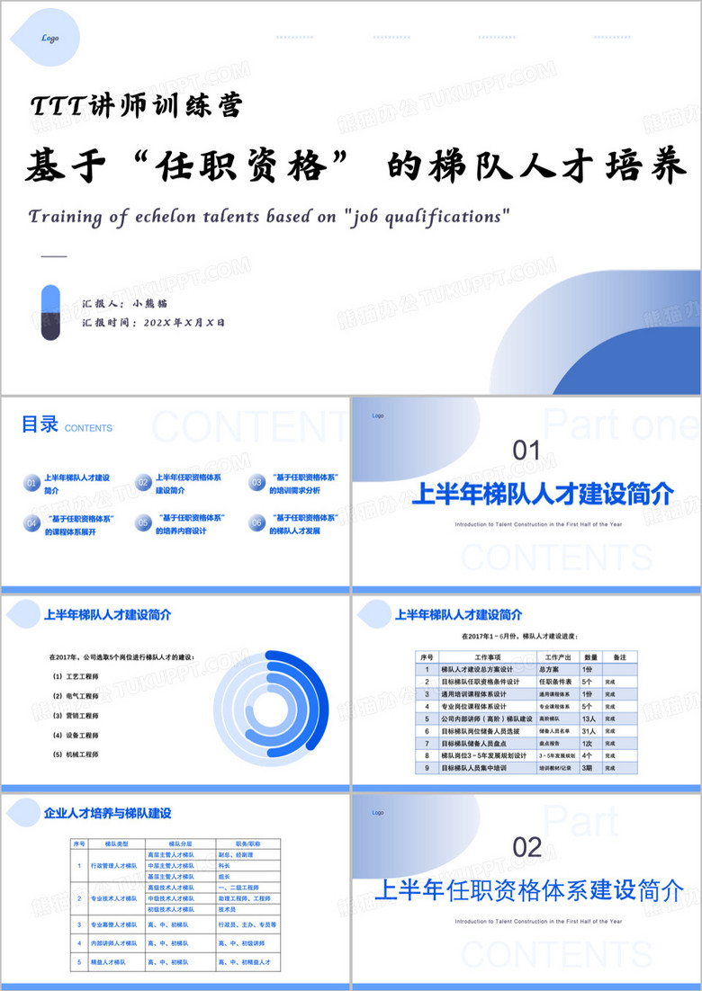 蓝色商务风梯队人才培养PPT模版