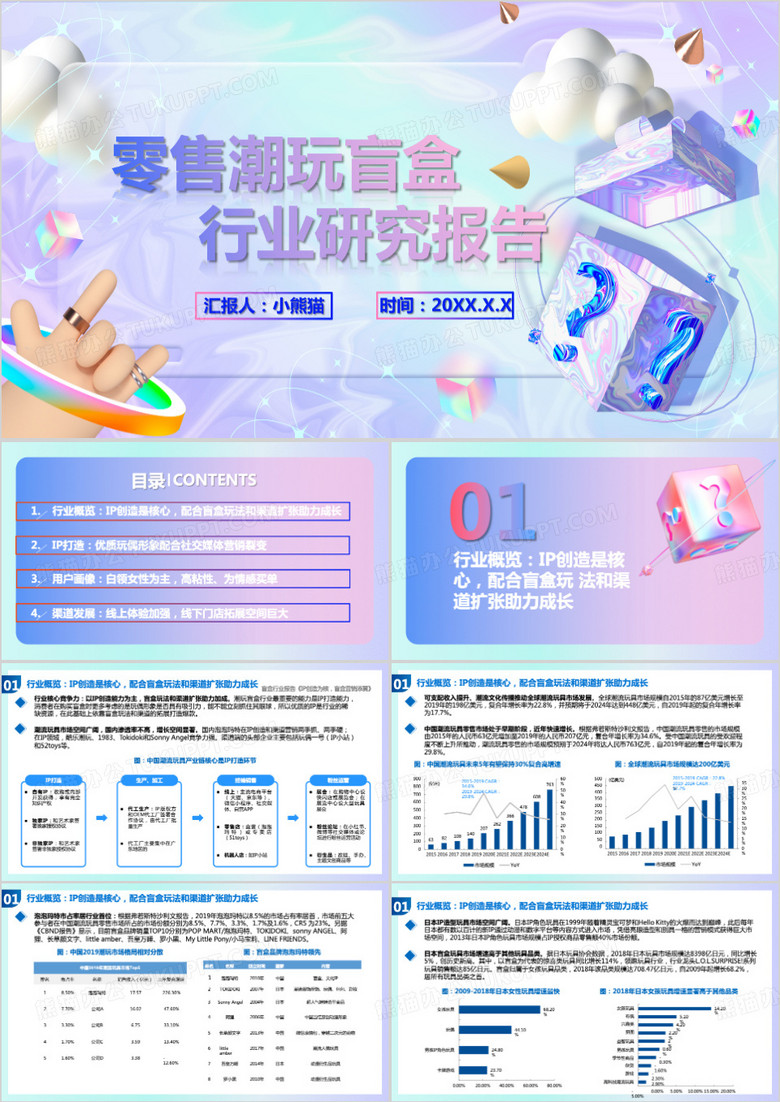 零售潮玩盲盒行业研究报告PPT模板