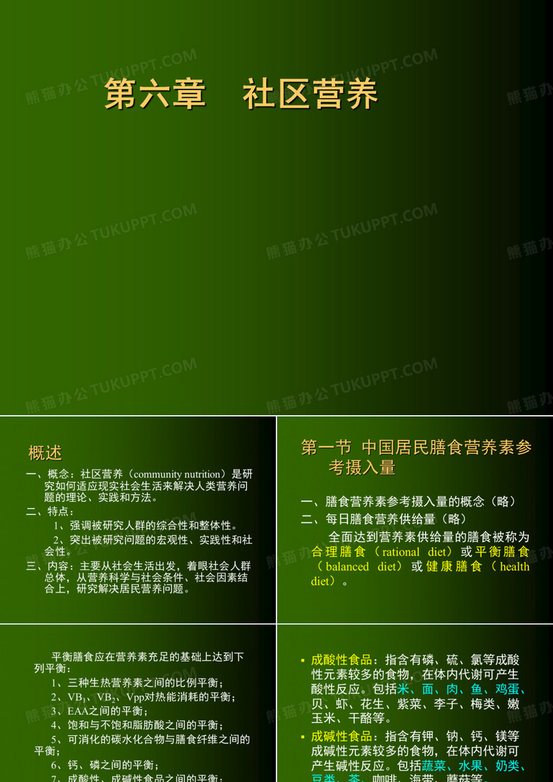 营养师教程-社区营养