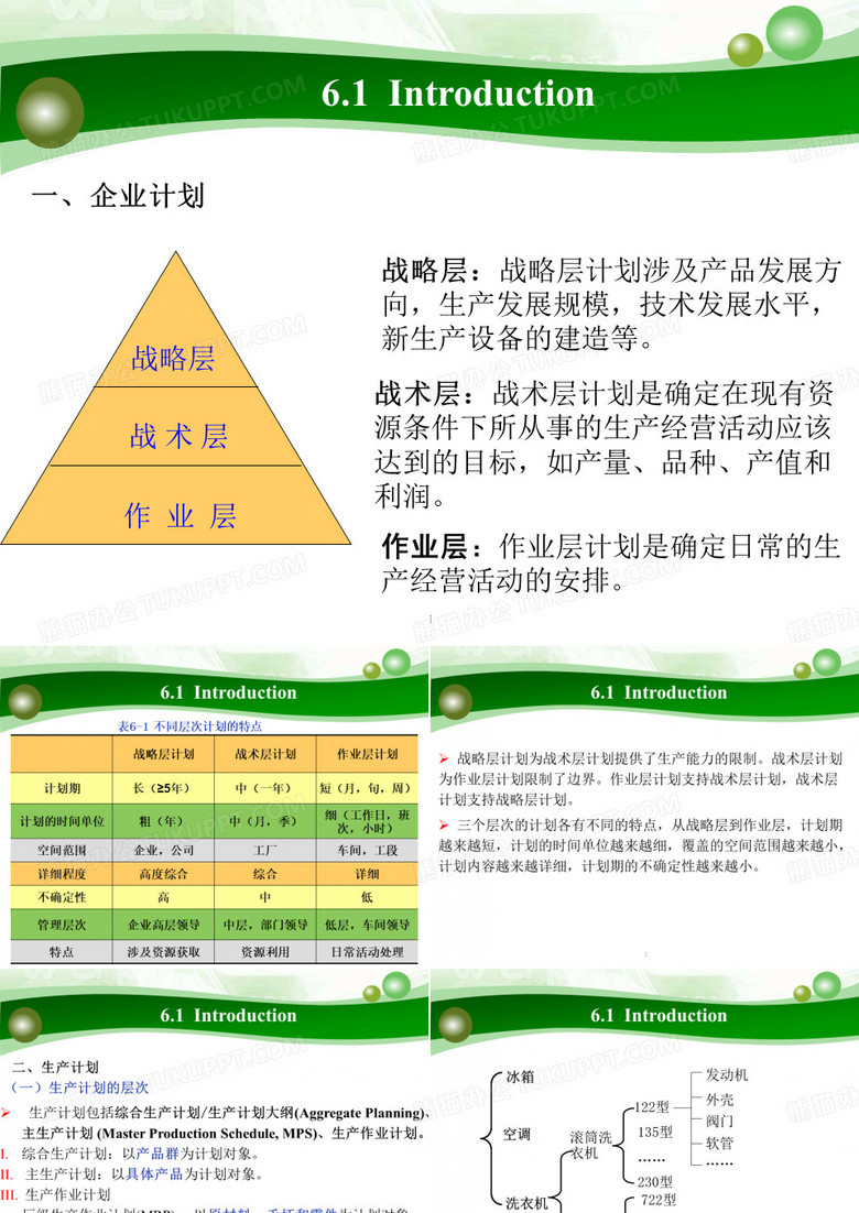 道客巴巴生产计划 道客巴巴生产计划