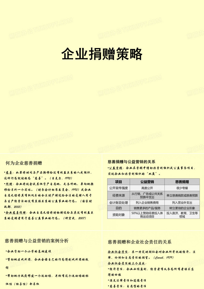 12th：企业慈善捐赠策略