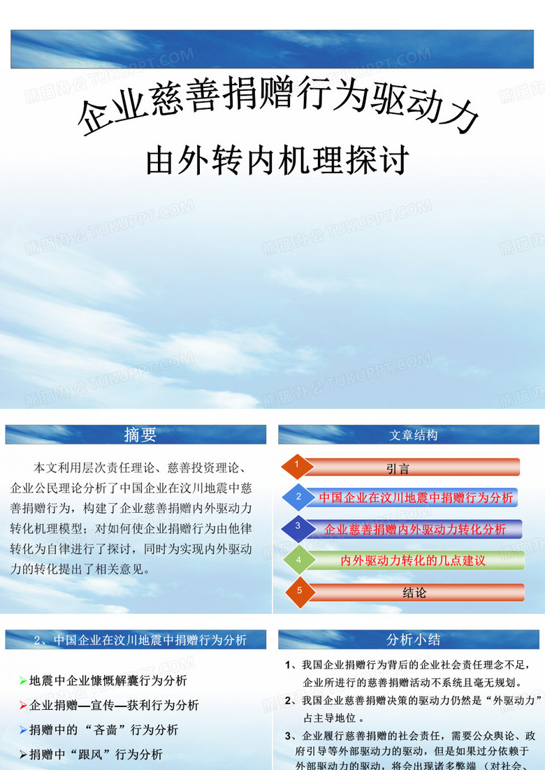 企业慈善捐赠行为2