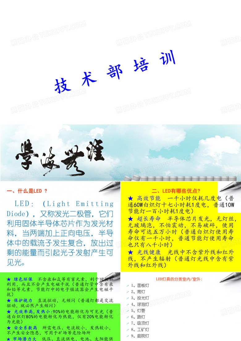 技术部培训