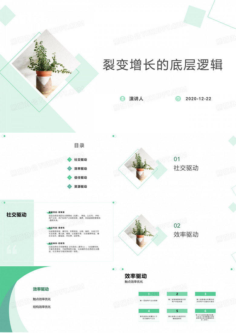 裂变增长的底层逻辑