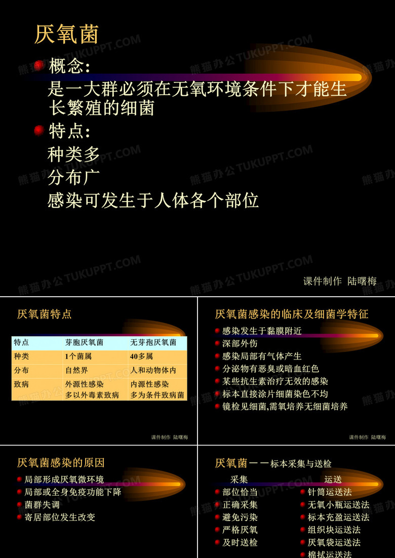 没有幻灯片标题 - 食品安全 食品检测 食品安全检测-食品安全