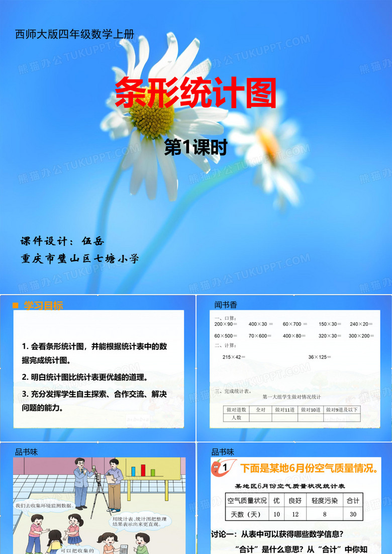 读懂条形统计图