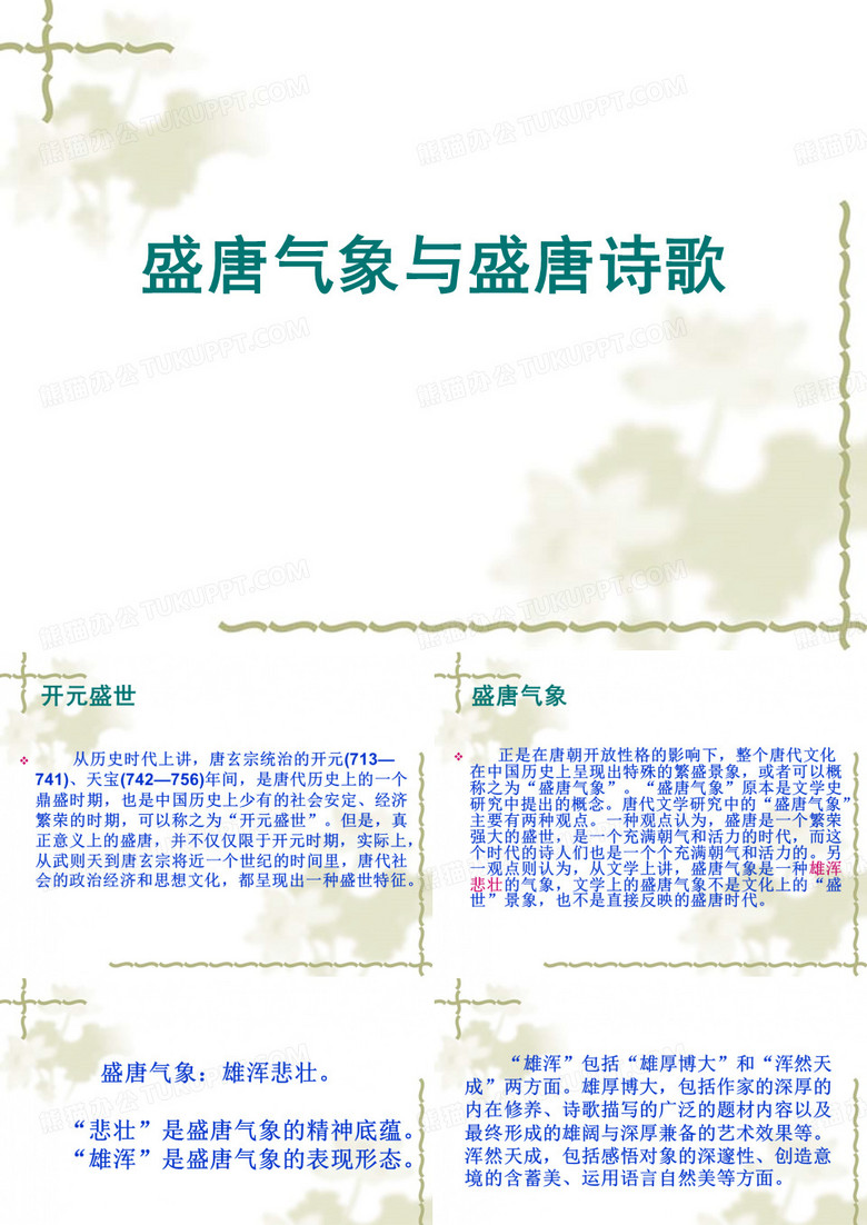 盛唐气象与盛唐诗歌 PPT课件