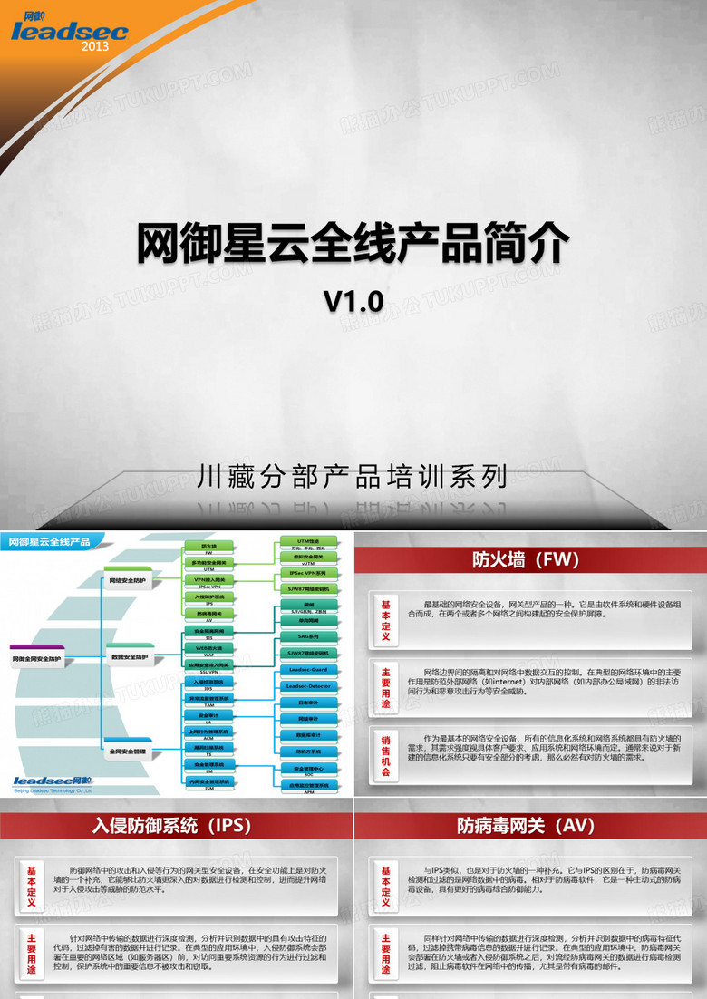 网御星云全线产品简介