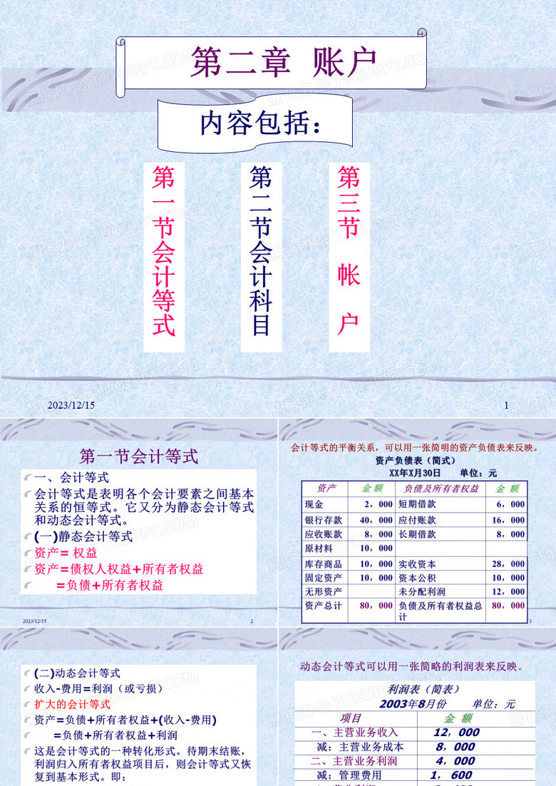 内容包括