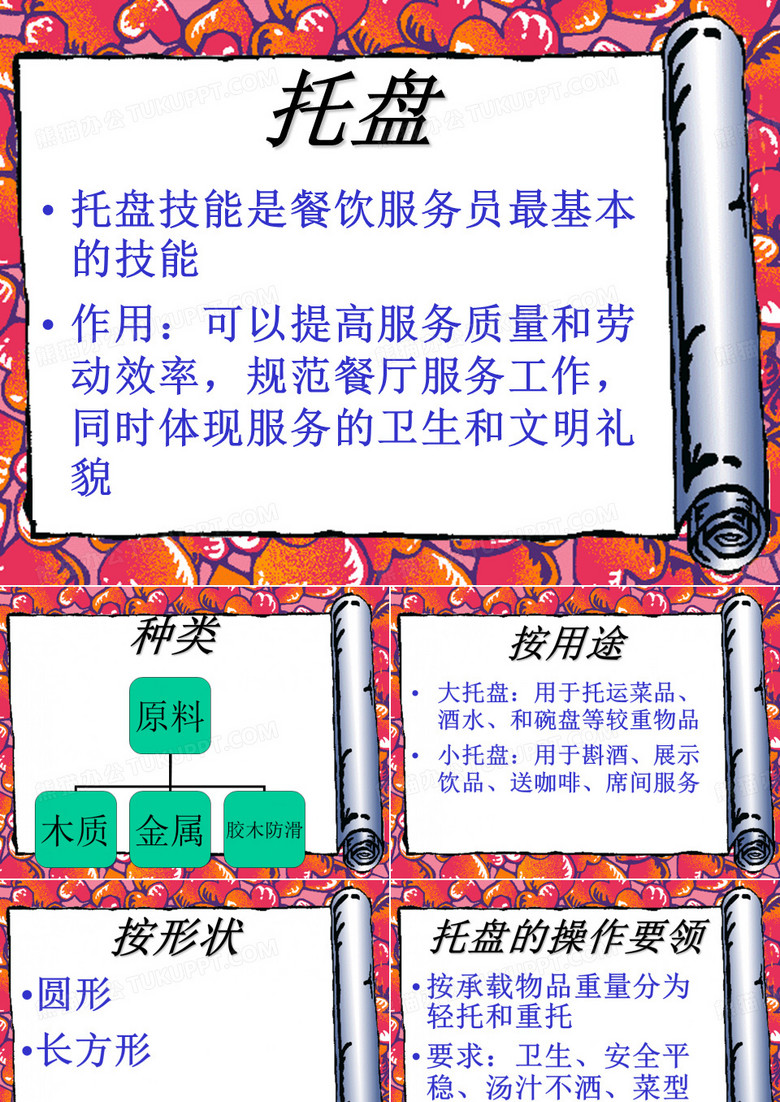 托盘及斟酒
