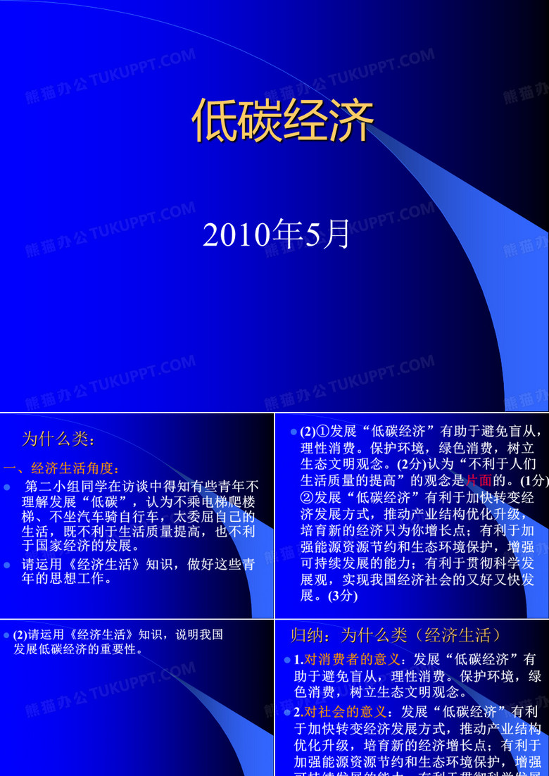 辩证的否定观