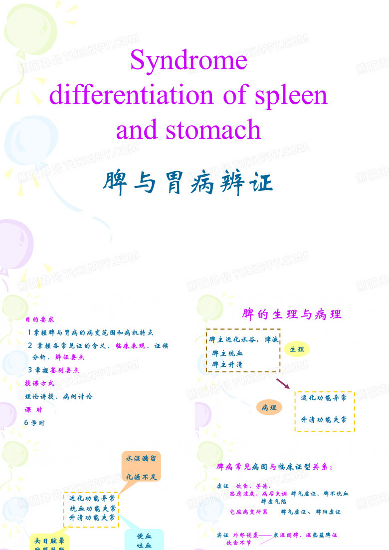 脾病辩证