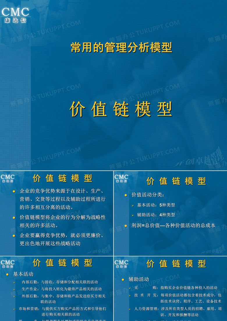 常用的管理分析模型-价值链模型