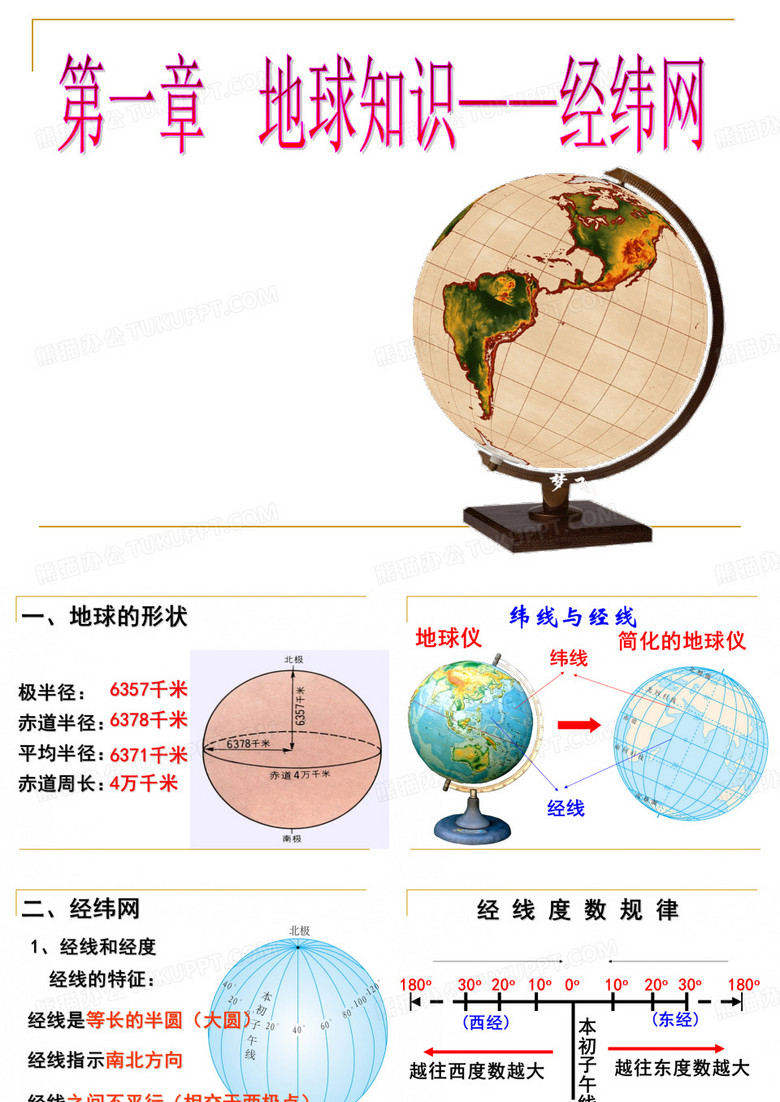 地球仪——经纬线