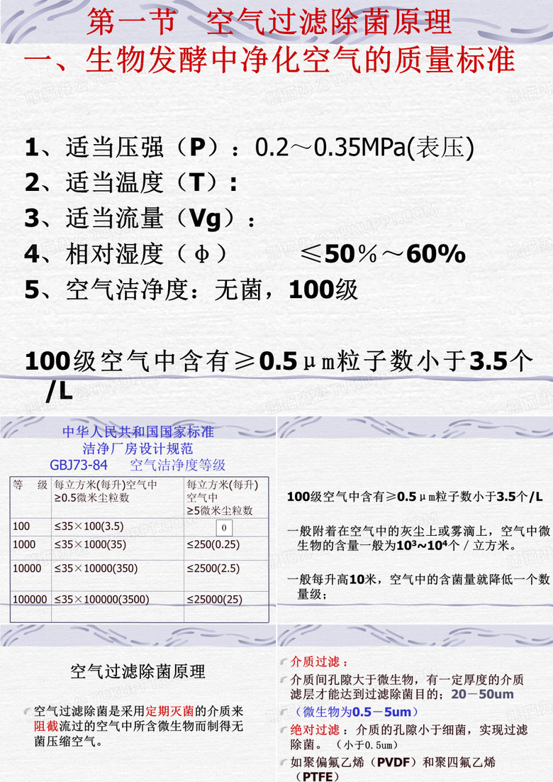 空气净化除菌与空气