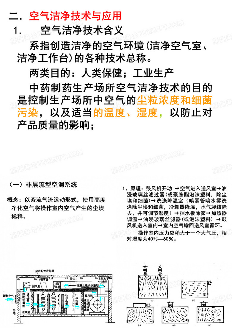 空气净化技术