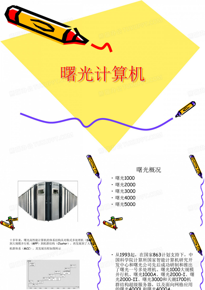 曙光计算机