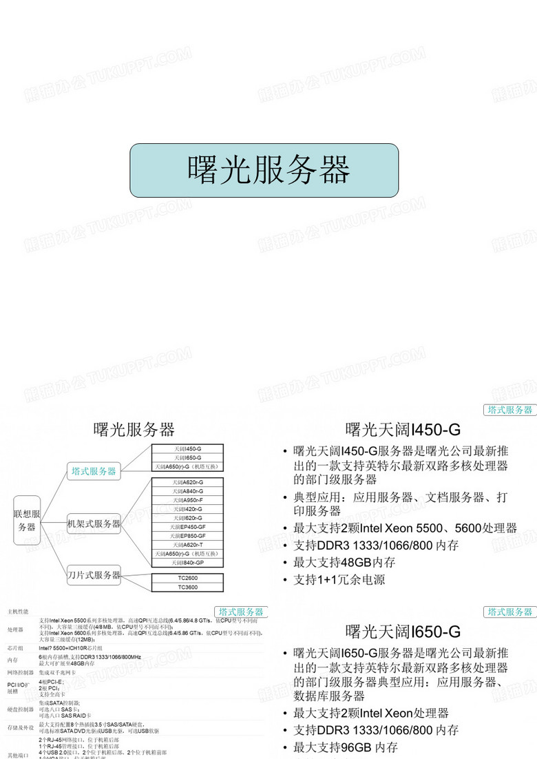 曙光服务器资料