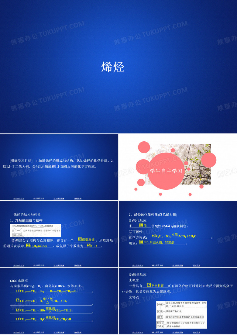 高中化學課件《烯烴》