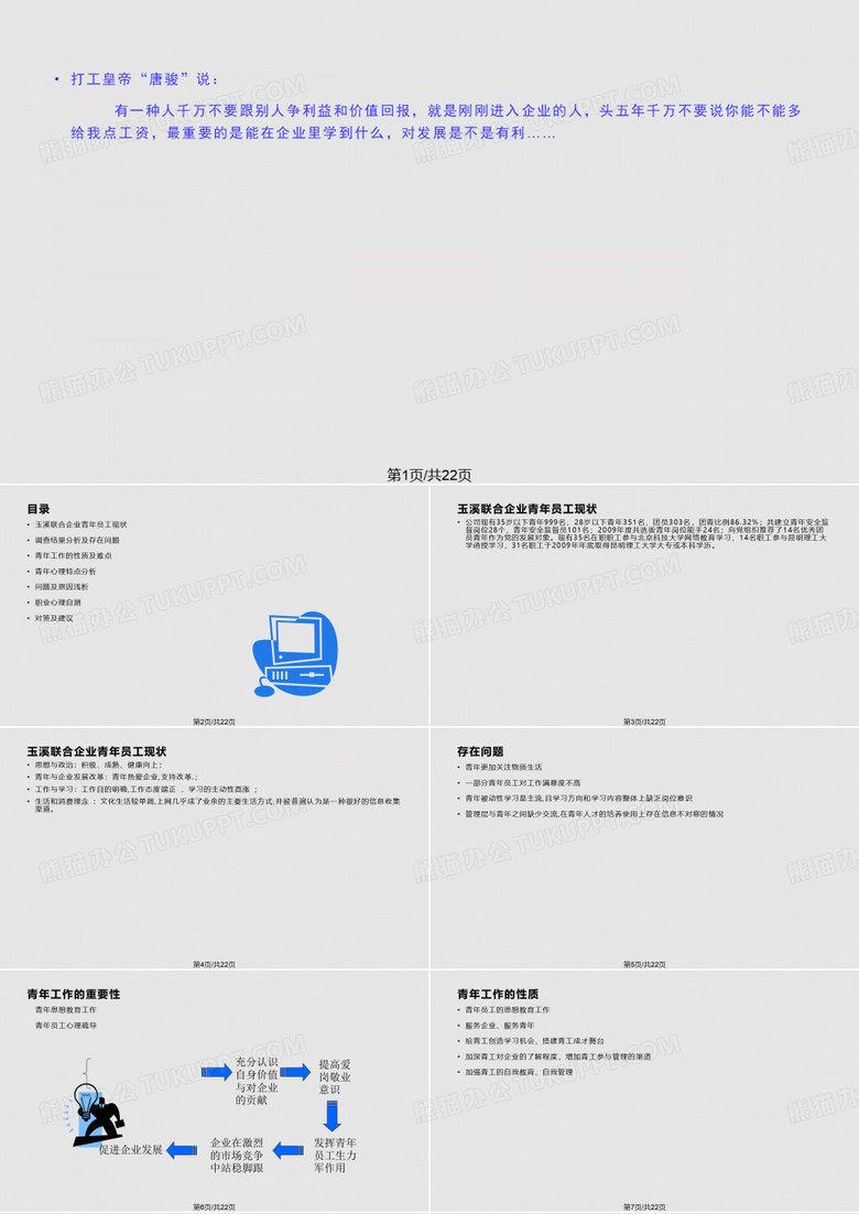 青年员工工作交流PPT课件
