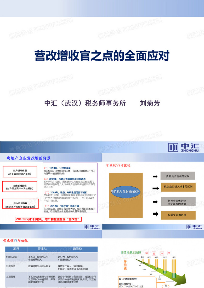 营改增收官之战的全面应对(监理业)