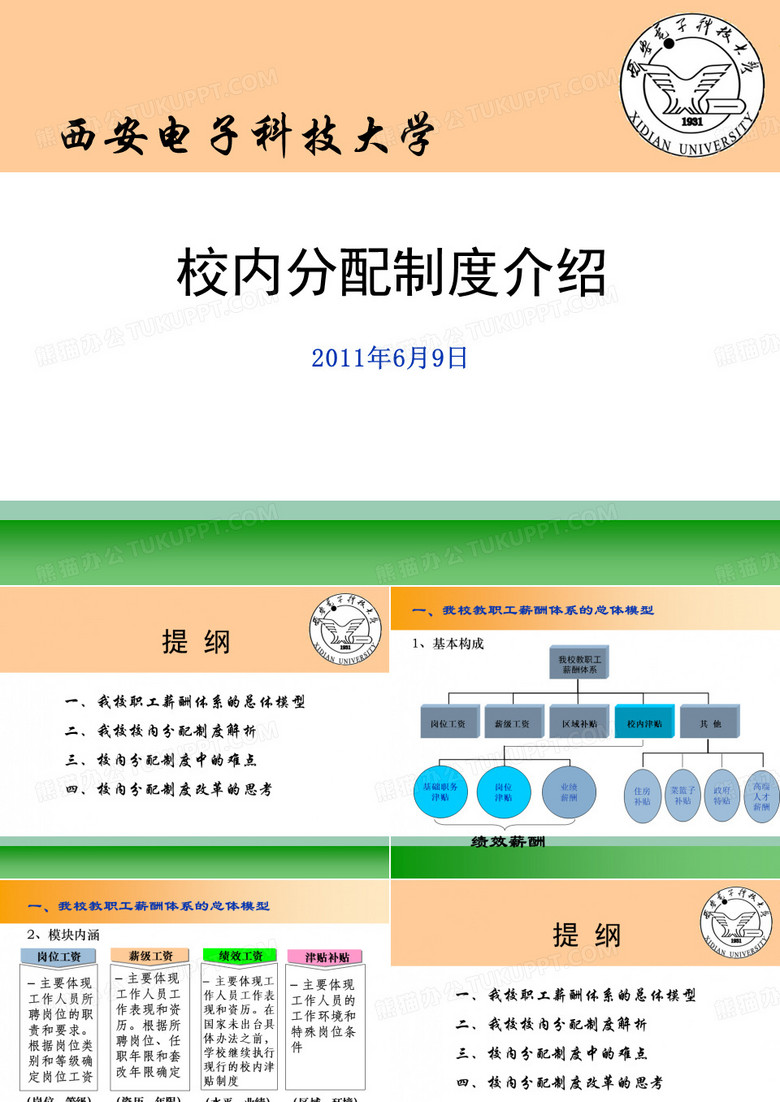 西安电子科技大学薪酬体系介绍 西安电子科技大学薪酬体系介绍