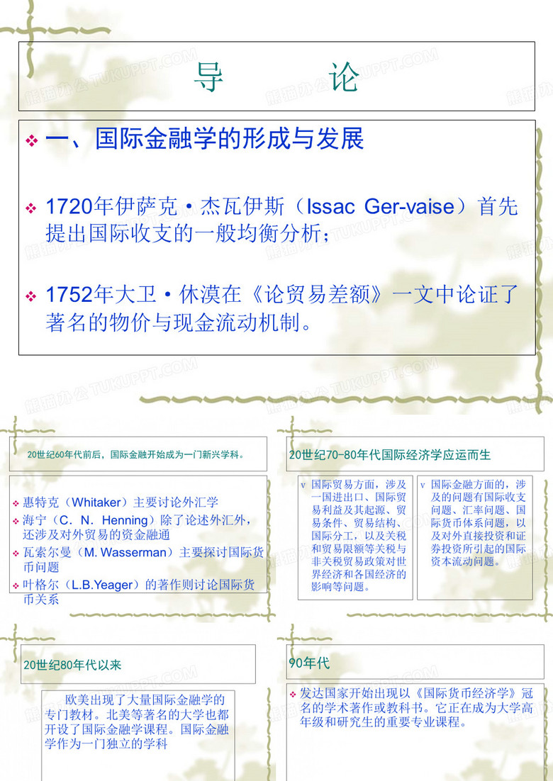 国际金融学在金融学专业的定位