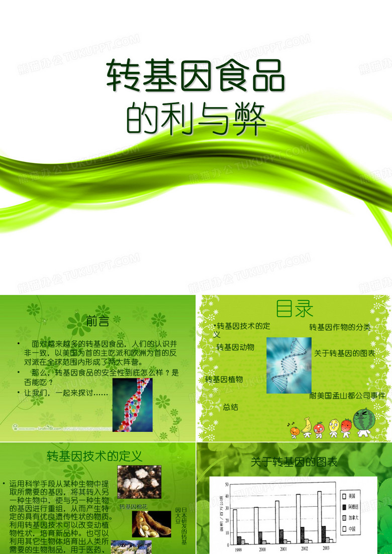 转基因PPT