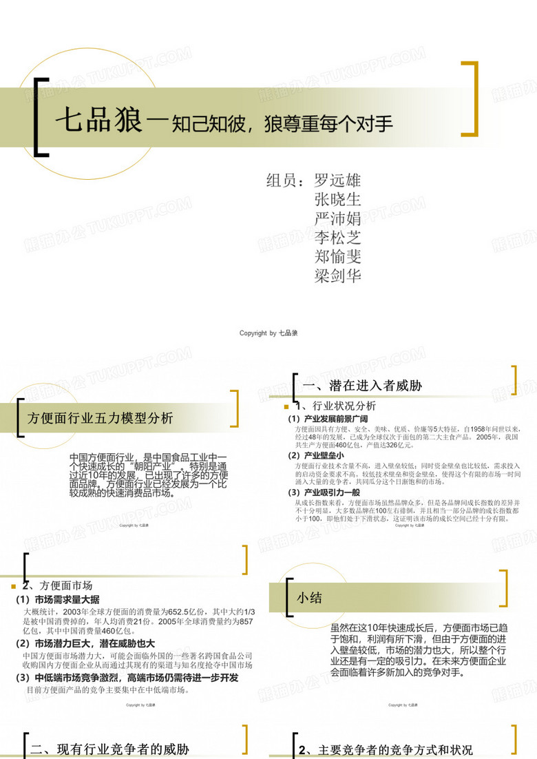 五力模型分析