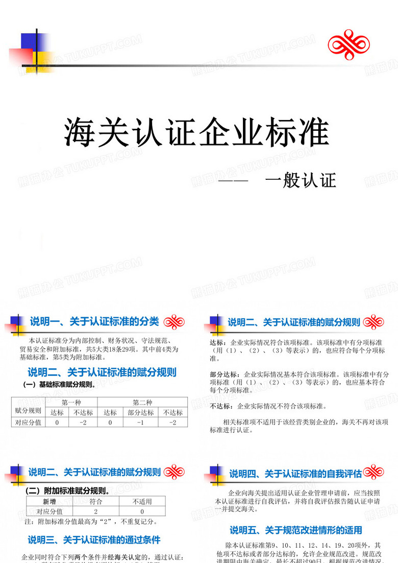 海关认证企业标准(一般认证)